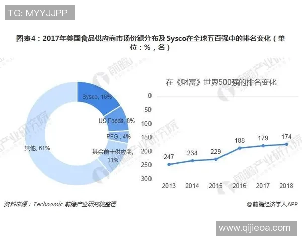足球老板的数量揭秘及其对球队发展的影响分析