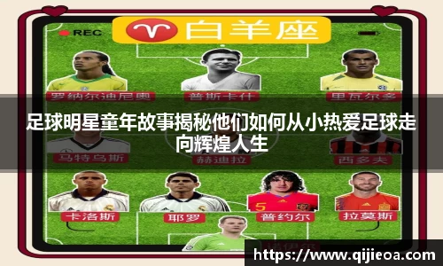 足球明星童年故事揭秘他们如何从小热爱足球走向辉煌人生