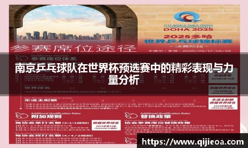 南京乒乓球队在世界杯预选赛中的精彩表现与力量分析